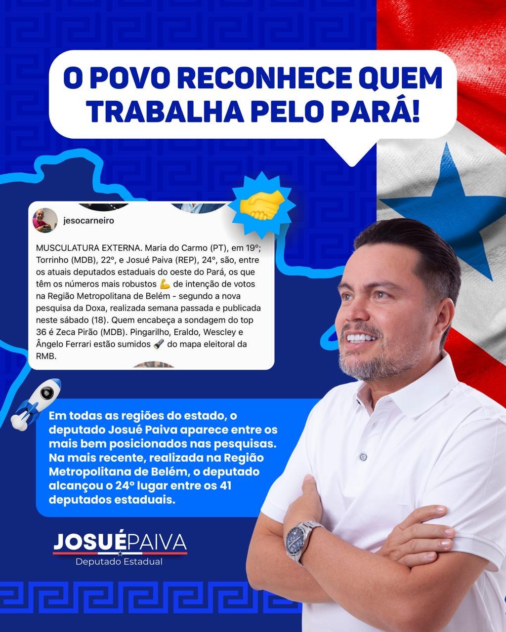 📈 Josué Paiva se destaca nas pesquisas e consolida liderança entre os deputados estaduais do Pará