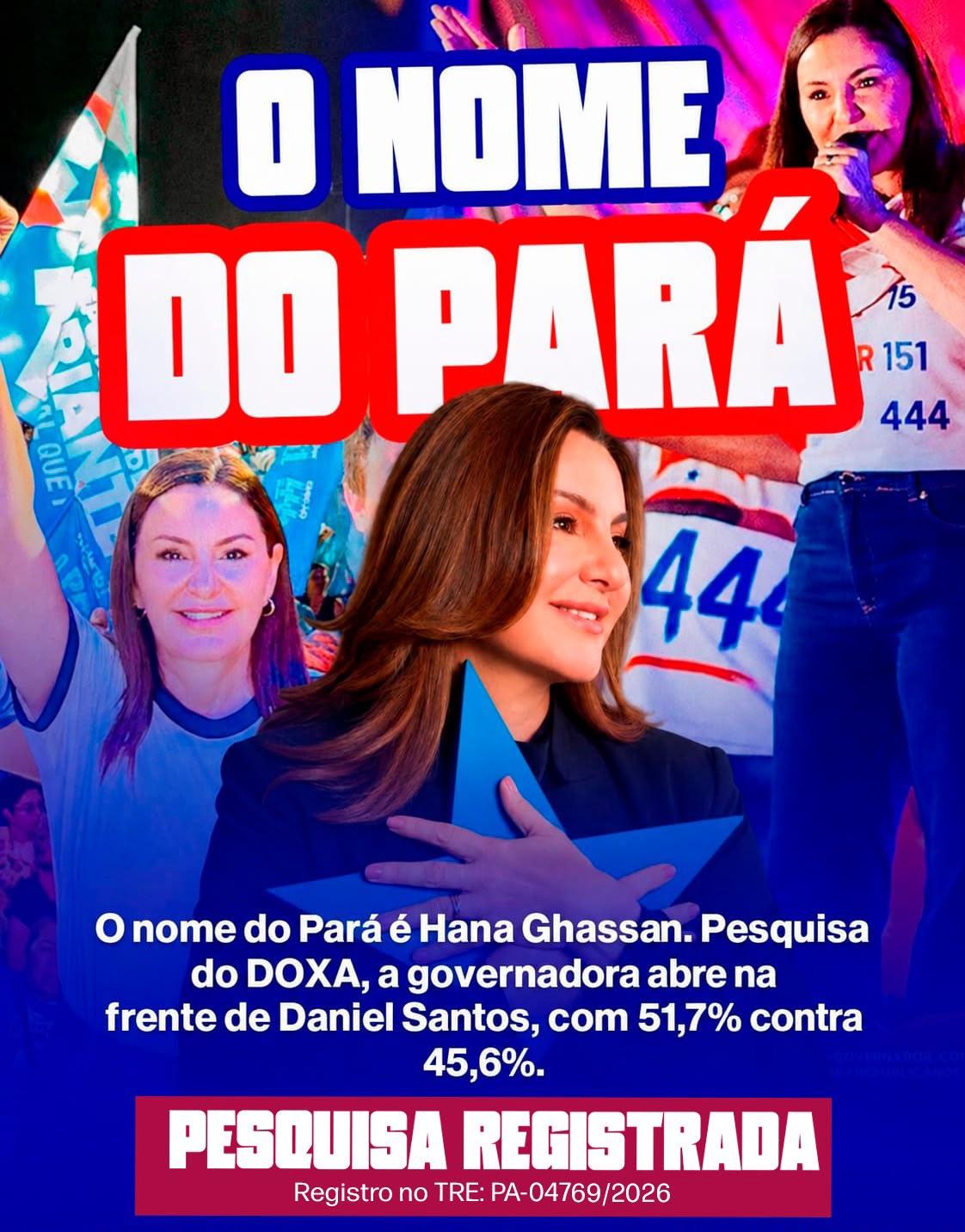 PESQUISA DOXA/CIDADE 091: Hana alcança 51,7% dos votos válidos e indica vitória no 1º turno para o Governo do Pará