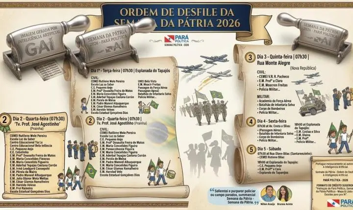 Esplanada do Tapajós estreia como palco principal dos desfiles da Semana da Pátria 2026 em Santarém